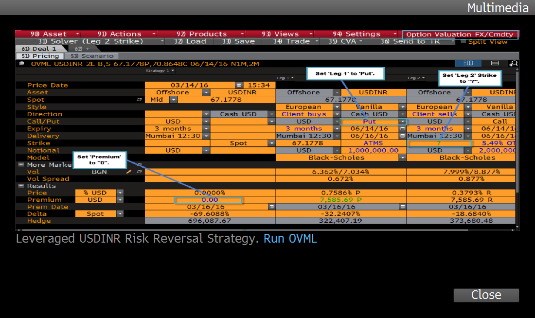 bloomberg forex rates history