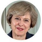 The Right Honorable Theresa May, M.P., United Kingdom of Great Britain and Northern Ireland, Prime Minster